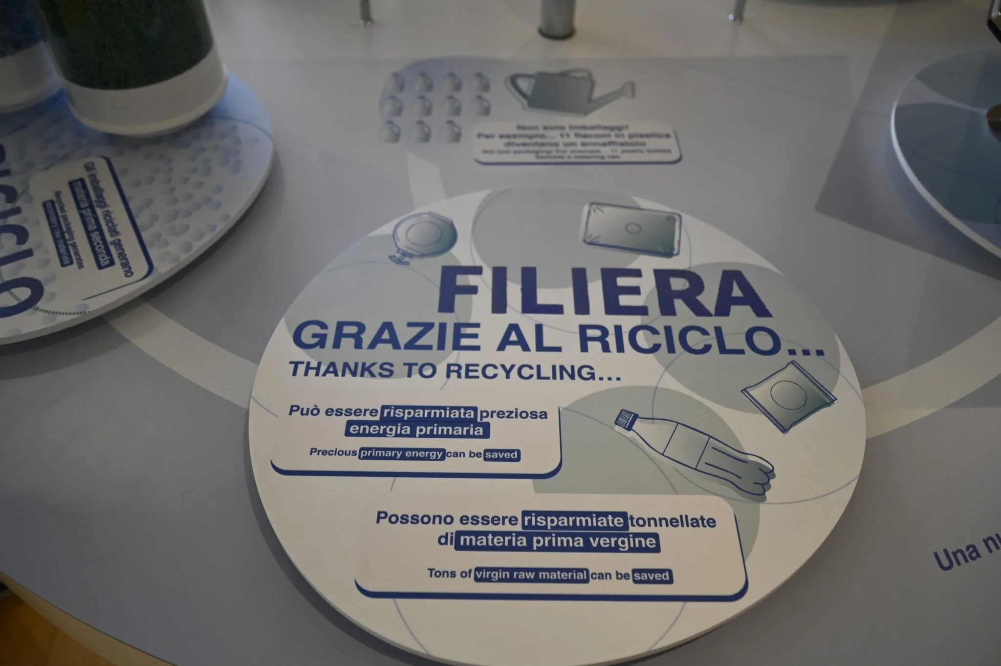 Il disco grafico dell'exhibit dedicato alla filiera del riciclo